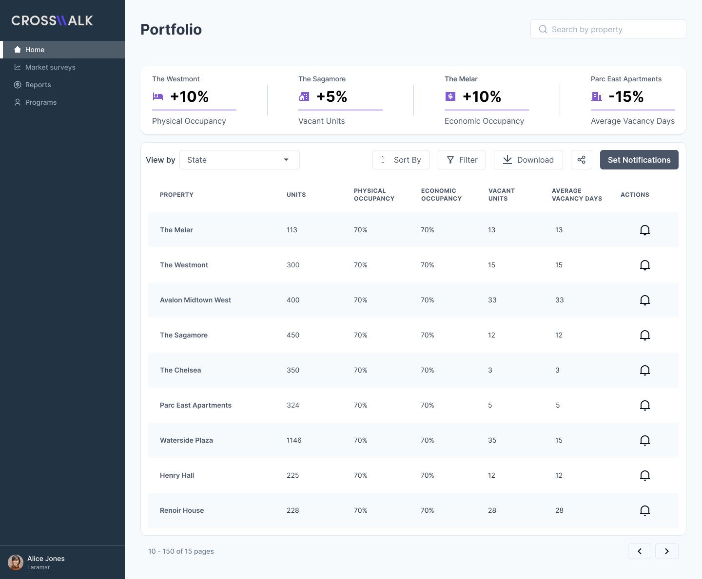Crosswalk portfolio dashboard interface