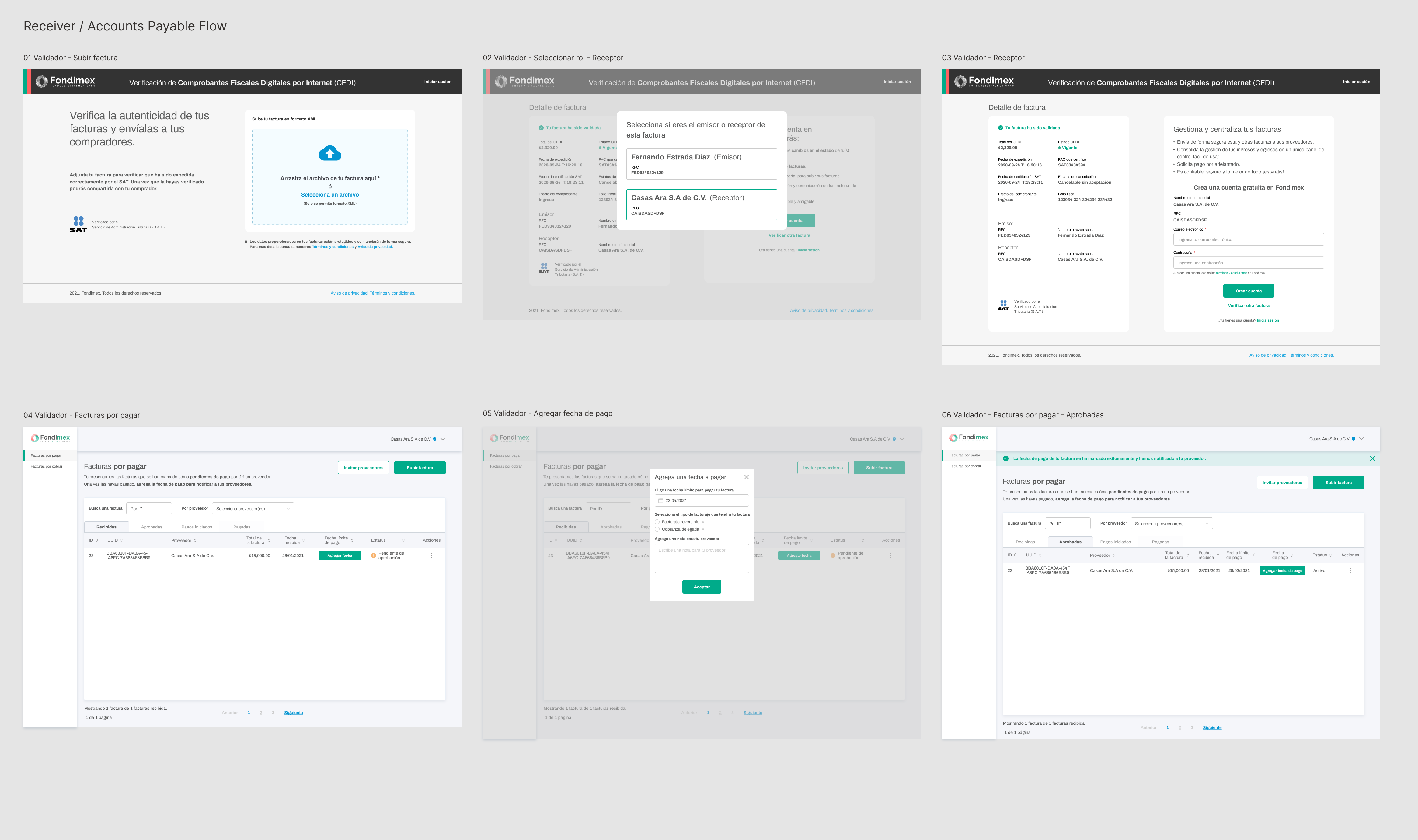 Fondimex Receiver and Accounts Payable flow from CFDI validation through invoice payment management